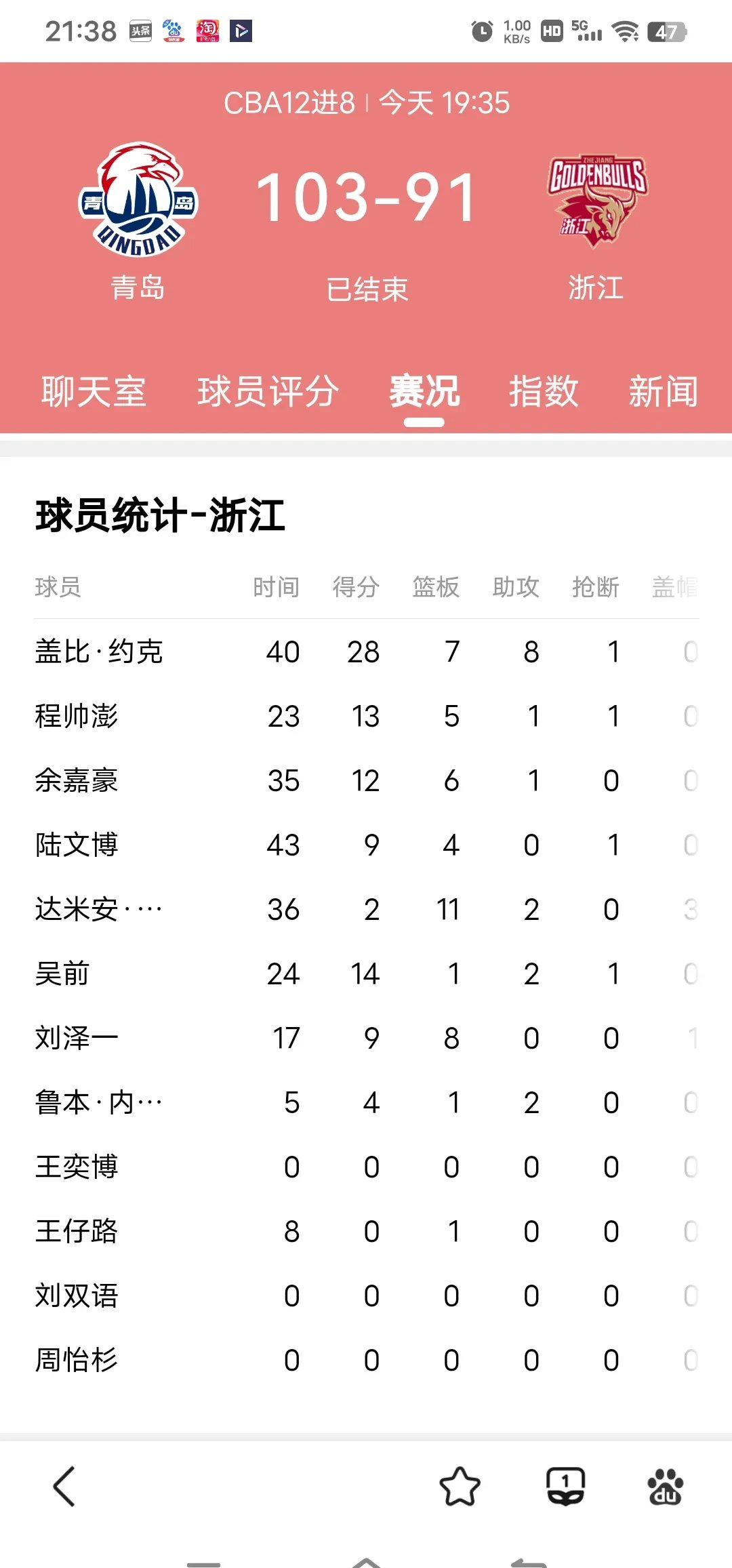 开云-包含里程碑夜浙江队遗憾出局；中超关键时刻刷纪录；更衣室稳定；年轻球员得到机会的词条-开云