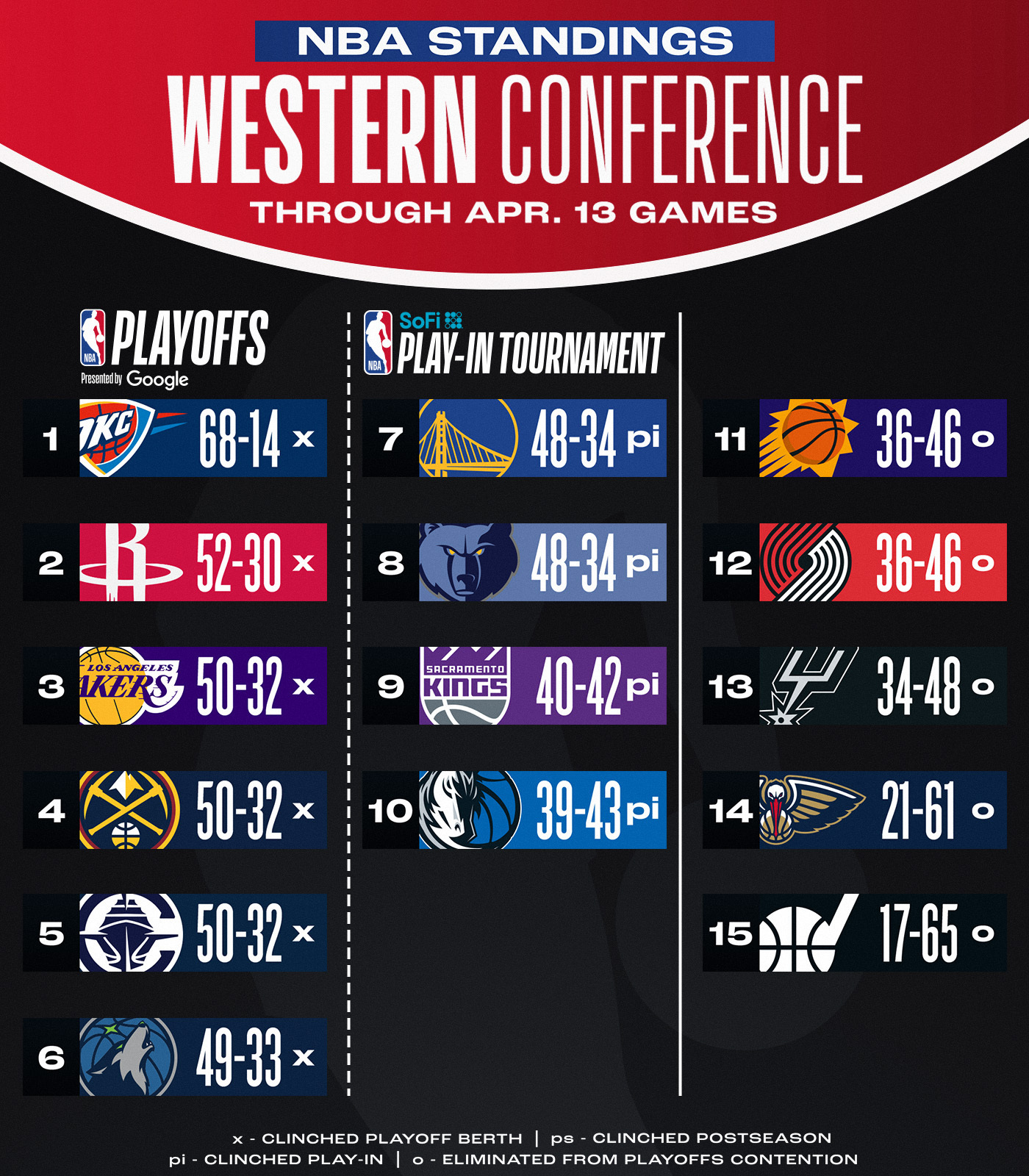 开云体育在线-赛地聚焦：NBA季后赛集结日热度飙升，西汉姆再遭质疑，话题不断，高层口径保持一致的简单介绍-开云体育在线