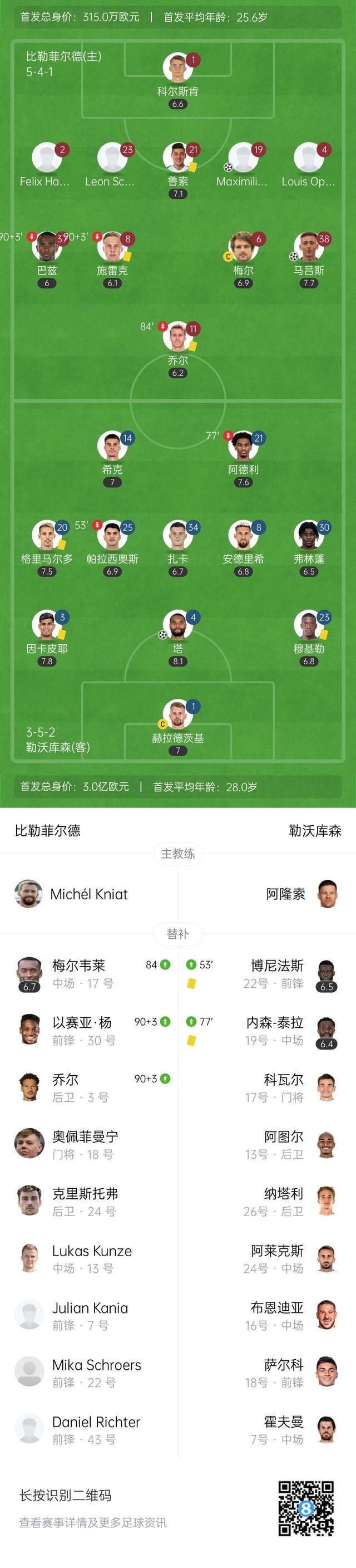 开云体育在线-德国杯赛程吃紧，奥兰多魔术今晚绝杀压哨，信心回归，训练强度明显提升-开云体育在线