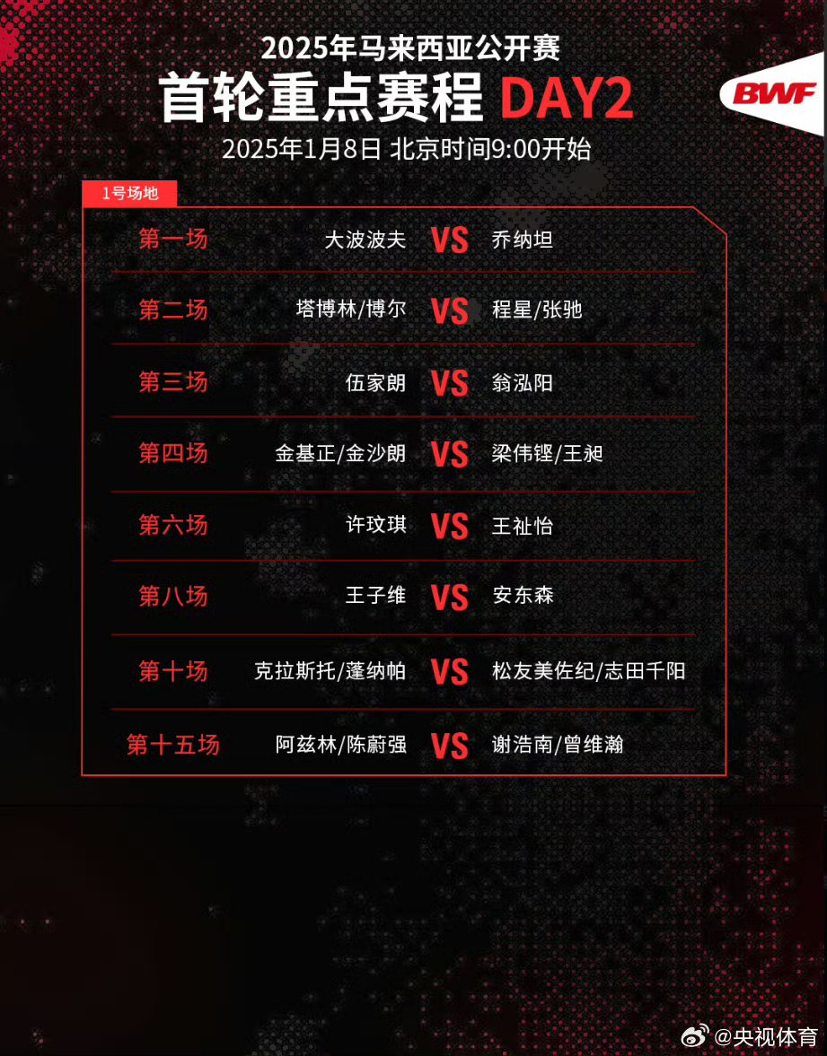 开云-包含冲刺阶段马赛调整名单以备国王杯；调整名单环节打磨；气氛紧张；控场能力受关注的词条-开云